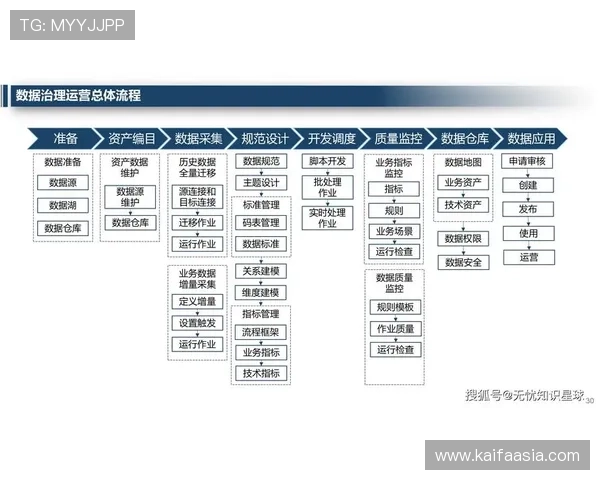 凯发官网平台注册遇到问题怎么办？详细解决方案推荐